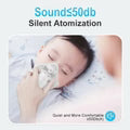 Portable Nebulizer For Asthma