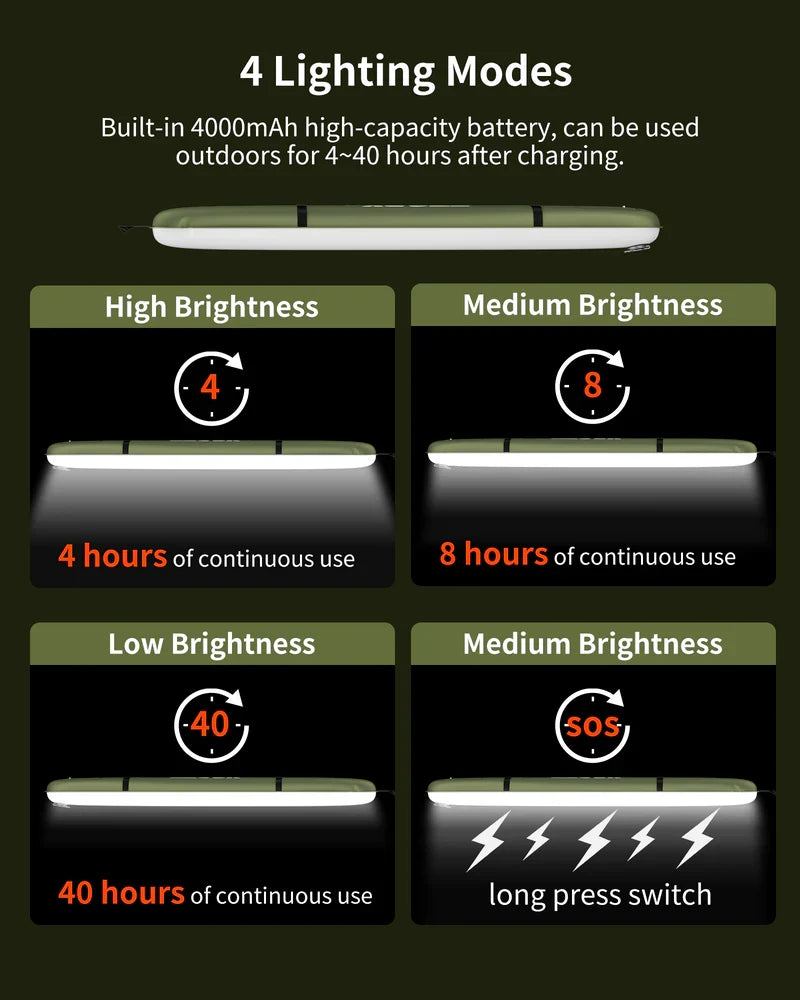 ZTARX Tube-S2.0 Solar & USB Charging Inflatable LED Tube: Versatile Lighting for Outdoor Adventures