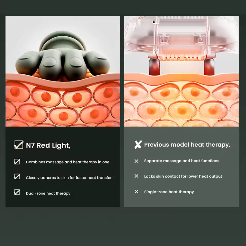 4D Shoulder Neck Massager With Heat
